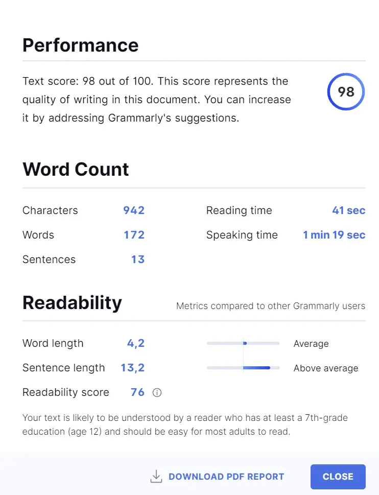 Grammarly, miglior tool di scrittura in inglese